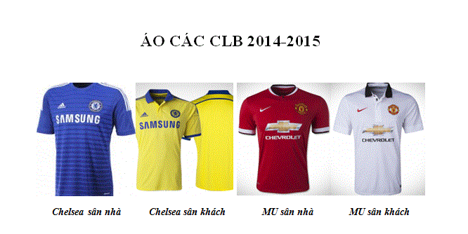 Mẫu áo câu lạc bộ bóng đá thế giới 2014 - 2015